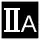 IIA