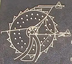 Diagram der Chinesischen Wasser-Rad-Uhr