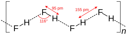 Die Kettenstruktur von kristallinem HF