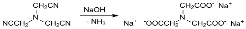 Alkalische Hydrolyse von NTAN zu NTA-trinatriumsalz
