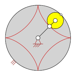 Hypozykloide i=4:1 (Astroide)