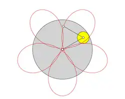 Verlängerte Hypozykloide mit 15 Schnittpunkten