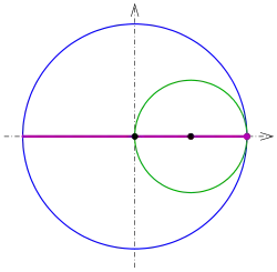 '"`UNIQ--postMath-00000089-QINU`"' (Strecke)