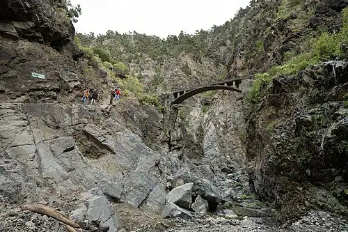 Barranco de las Angustias
