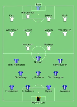 Aufstellung IFK Göteborg gegen Hamburger SV