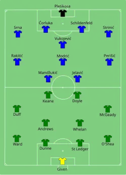 Aufstellung Irland gegen Kroatien