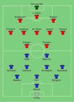 Aufstellung Italien gegen Dänemark