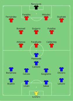 Aufstellung Italien gegen Spanien