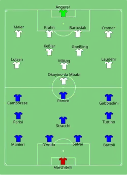 Aufstellung Italien gegen Deutschland