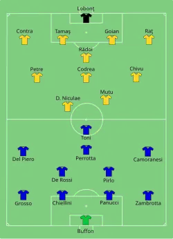 Aufstellung Italien gegen Rumänien