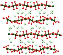 in Richtung der kristallographischen a-Achse