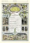 Lambrecht-Werbeanzeige für Wettersäulen und meteorologische Geräte (Illustrierte Zeitung, 10. Dezember 1903)