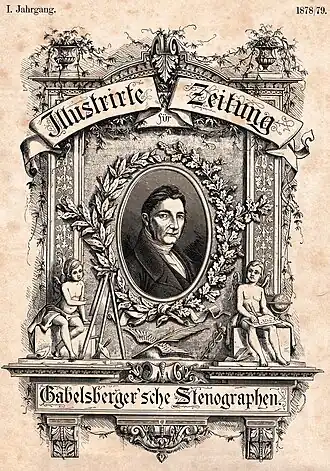 Titelblatt 1. Jahrgang von 1878/1879