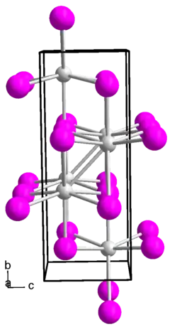 Kristallstruktur von Magnesiumiodid
