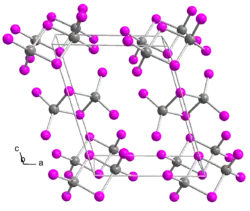 Kristallstruktur von Indium(III)-iodid