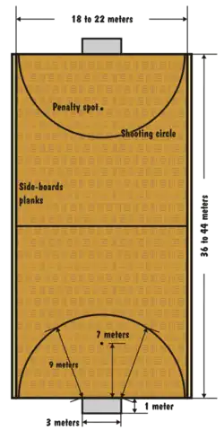 Hallenhockeyspielfeld