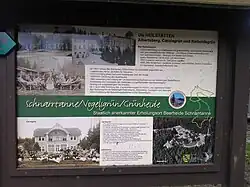 Informationstafel zu den drei Heilstätten