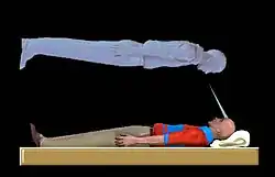 Schaubild zur Autoskopie. Ein Mensch liegt auf einem Bett. Über ihm ist dieselbe Person in grauer Farbe abgebildet. Die Person schaut auf die ursprüngliche Person herab.