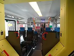 Wagendurchgang über einem Jakobs-Drehgestell, RABe&nbsp;522 der SBB