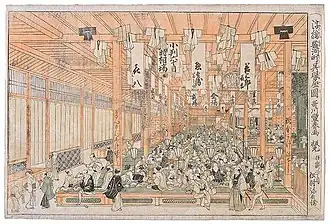 Mitsui-Kleidergeschäft, Edo