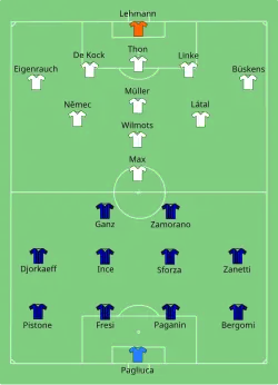 Aufstellung Inter Mailand gegen FC Schalke 04