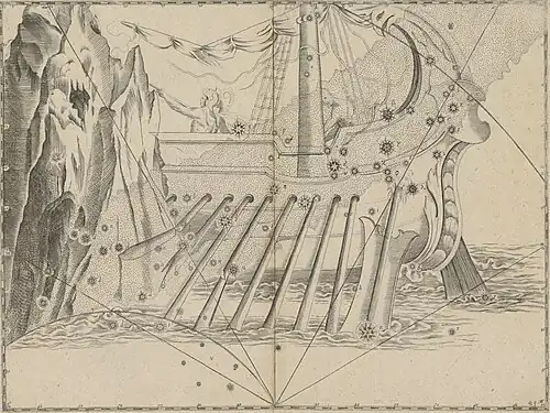 alternative Beschreibung