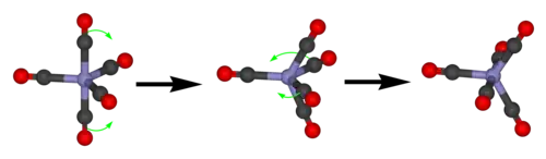 Mechanismus der Berry-Pseudorotation bei Eisenpentacarbonyl