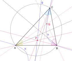 Sekante isogonal konjugiert liefert Hyperbel