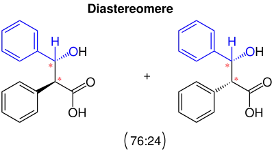 Diastereomere der Iwanow-Reaktion