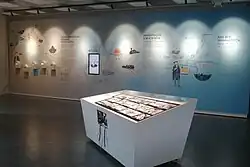 Ausstellungswand des Jüdischen Museums Kaliningrad