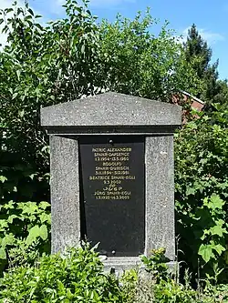 Grab auf dem Wolfgottesacker in Basel.