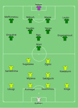 Aufstellung Japan gegen Kamerun