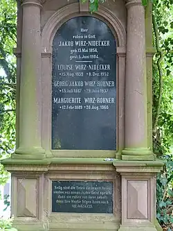 Jakob Wirz-Nidecker (1856–1904), Georg Jakob Wirz-Rohner (1887–1937) Familiengrab bei der reformierten Kirche in Gelterkinden