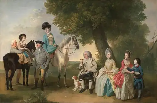 Johann Zoffany: The Drummond Family