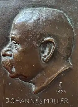 Johannes Müller, der Gründer des Schloss Elmau