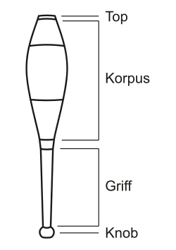 Jonglierkeule mit Euro-Deko