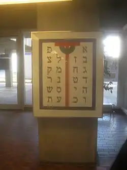 Hebräisches Alphabet, SB&nbsp;7.[25]