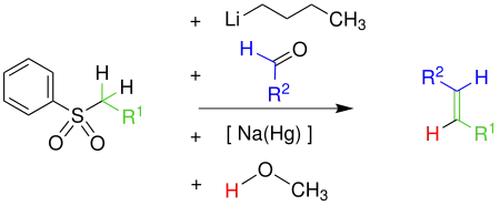 Übersicht der Julia-Olefinierung