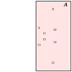 Bild 5: Teilmenge im Venn-Diagramm