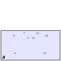 Bild 6: Teilmenge im Venn-Diagramm