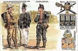 III.&nbsp;Seebataillon, Uniformen und Schulterklappen der Mannschaften.