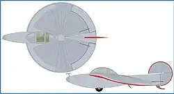 Suchanow Diskoplan 2, UdSSR 1960