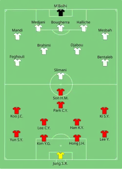 Aufstellung Südkorea gegen Algerien