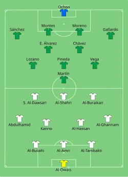 Aufstellung Saudi-Arabien gegen Mexiko