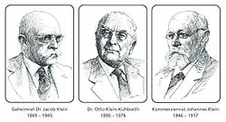 Persönlichkeiten der Unternehmensgeschichte