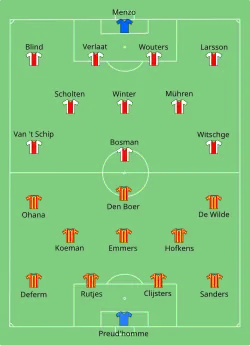 Aufstellung KV Mechelen gegen Ajax Amsterdam