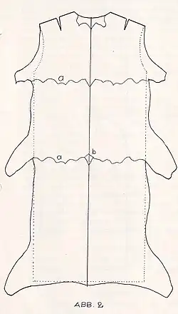 Das Einschneiden der Felle