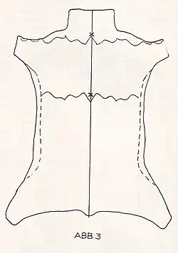 Eine Variante des Wirbeldrehens