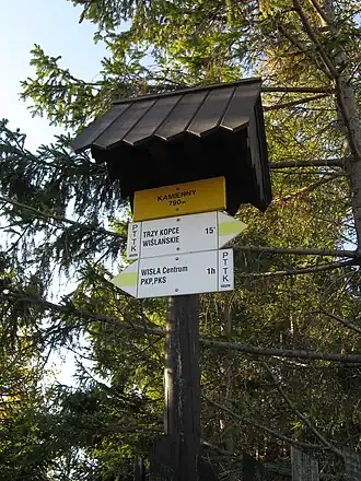 Wegweiser auf dem Gipfel