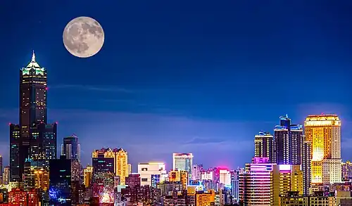 Skyline von Kaohsiung